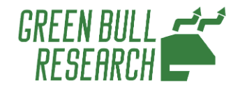 Green Bull Research